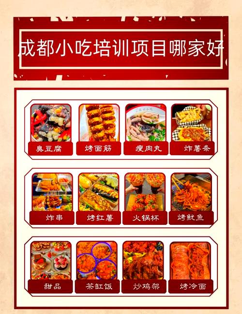 培訓早點小吃學校_培訓早餐店_早餐技術培訓學校哪家好點